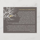 Carte D'accompagnement Placé dans une insertion d'arborescence (Devant)