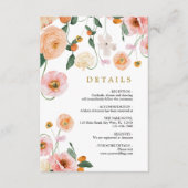 Carte D'accompagnement Poppies Fleurs Détails du Mariage Boîtier (Devant)