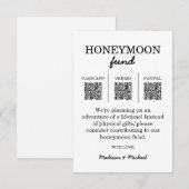 Carte d'accompagnement pour le code QR du Fonds de (Devant / Derrière)