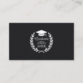 Carte D'accompagnement Préférences de repas noir et options de nourriture (Dos)