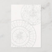 Carte D'accompagnement Prêt pour le décollage (Dos)