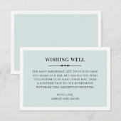 Carte D'accompagnement Puits à souhaits de mariage bleu classique. Simple (Devant / Derrière)