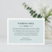 Carte D'accompagnement Puits à souhaits de mariage bleu classique. Simple (Debout devant)