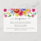 Carte D'accompagnement Réception de mariage de fête florale aquarelle esp (Devant)