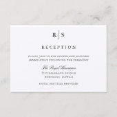 Carte D'accompagnement Réception de mariage de Monogramme noir & écrin (Devant)