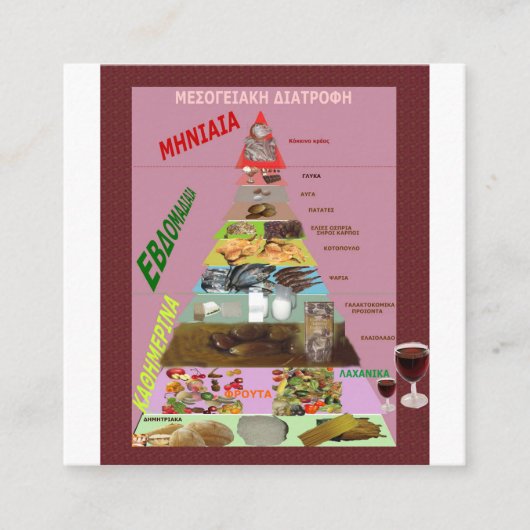 Carte D'accompagnement Régime méditerranéen (Devant)