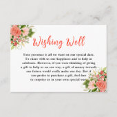 Carte D'accompagnement Roses rouges corail avec feuillage (Devant)