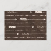 Carte D'accompagnement Russe Aventure Thématique Demande de Livre Insérer (Dos)