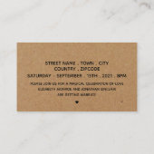 Carte D'accompagnement Script de pays, Billet de la partie d'engagement K (Dos)