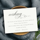 Carte D'accompagnement Script simple Noir & Blanc Mariage Wish Bien