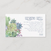 Carte D'accompagnement Succulents et mousseux Wishing Well V1 Blue ID515 (Devant)