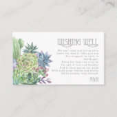 Carte D'accompagnement Succulents et Puits d'hameçonnage V3 Green ID515 (Devant)