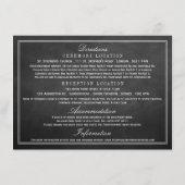 Carte D'accompagnement Tableau de mariage sur ardoise 'Mangez, Buvez & So (Dos)