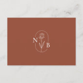 Carte D'accompagnement Terracotta Burnt Orange Rustique Mariage Timeline (Dos)