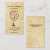 Carte D'accompagnement Tree of Life (Devant / Derrière)