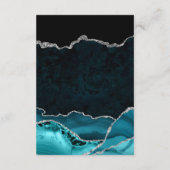 Carte D'accompagnement Turquoise et Argent Agate Mariage Wishing well (Dos)