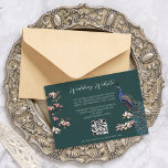 Carte D'accompagnement Turquoise Green Peacock Garden Website QR Code<br><div class="desc">Ce Turquoise Green Peacock Garden Website QR Code présente des fleurs d'oiseau et de magnolia de paon bleu et turquoise dessinées à la main et un élégant motif floral et ornithologique sur le dos,  le tout contre un élégant arrière - plan vert turquoise foncé. Tout le texte est modifiable.</div>
