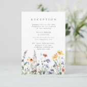 Carte D'accompagnement Wildflower Garden Wedding Reception Enclosure Card (Debout devant)