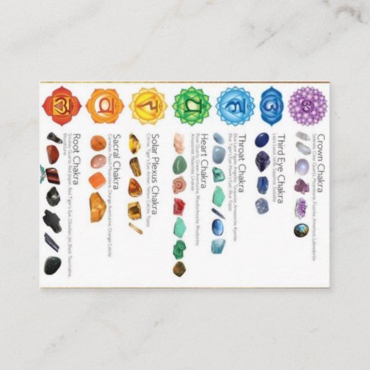 Carte d'adoption pour Troll ajoutée avec Chakra Ch (Dos)