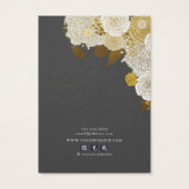 Carte d'affichage à oreille ・ Gold Sketched Floral (Dos)