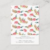 Carte d'affichage de l'oreille en aquarelle (Dos)