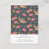 Carte d'affichage du collier d'aquarelle au charbo (Dos)