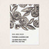 Carte d'affichage du logo du Porte - clé Floral no (Dos)