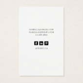 Carte d'affichage Peach Pink Blush Flower (Dos)