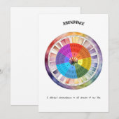 Carte d'affirmation positive d'abondance (Devant / Derrière)