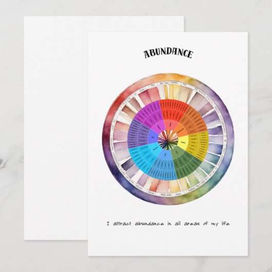 Carte d'affirmation positive d'abondance (Devant / Derrière)