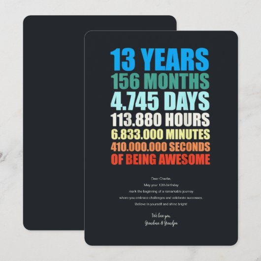 Carte d'anniversaire 13 ans (Devant / Derrière)