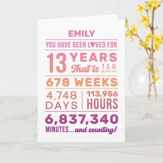 Carte d'anniversaire 13 ans « Vous avez été aimé » (Fleur jaune)