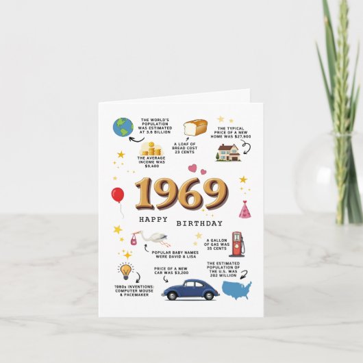 Carte d'anniversaire 1969 pour papa ou maman (Devant)