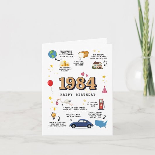Carte d'anniversaire 1984 pour mari et femme (Devant)