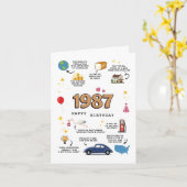 Carte d'anniversaire 1987 pour mari et femme (Fleur jaune)