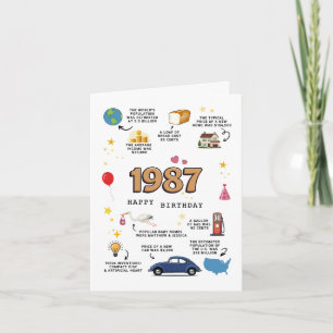 Carte d'anniversaire 1987 pour mari et femme