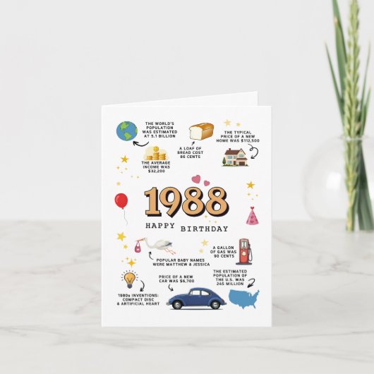 Carte d'anniversaire 1988 pour le fils et la fille (Devant)