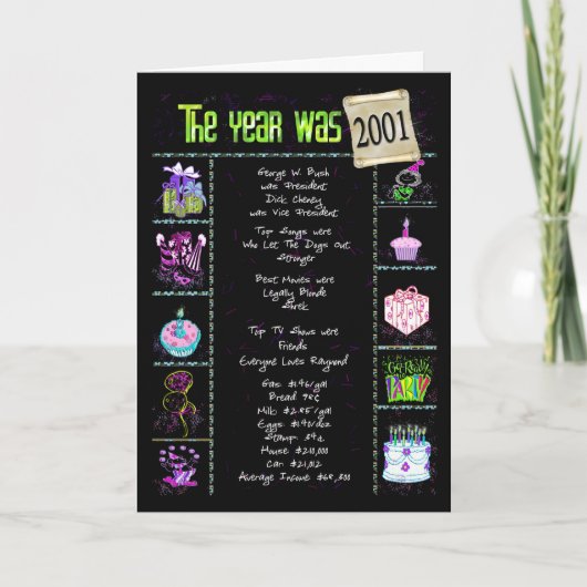 Carte d'anniversaire 2001 (Devant)