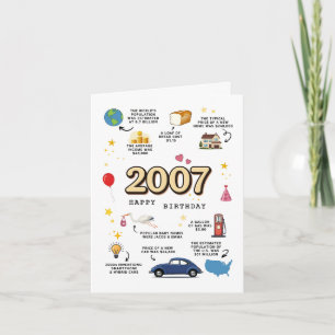 Carte d'anniversaire 2007 pour le fils ou la fille