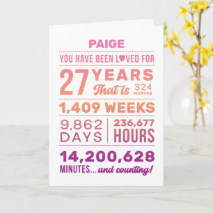 Carte d'anniversaire 27 ans « Vous avez été aimé »