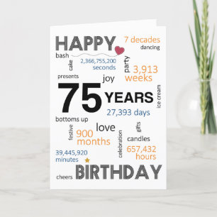 Carte d'anniversaire 75e