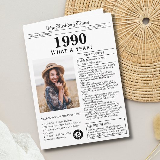 Carte d'anniversaire de journal de 1990