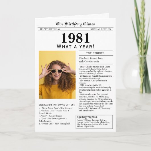 Carte d'anniversaire du journal 1981 (Devant)