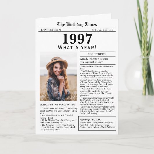 Carte d'anniversaire du journal 1997 (Devant)