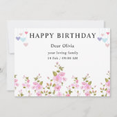 Carte d'anniversaire Joyeux Anniversaire (Devant)