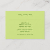Carte d'anniversaire mini Invitation (Dos)