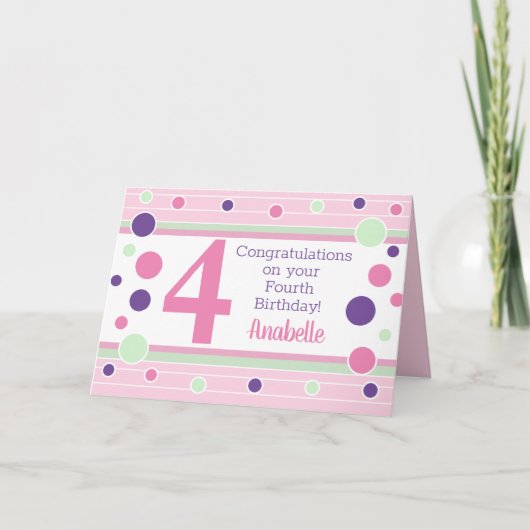 Carte d'anniversaire personnalisée ! (Devant)