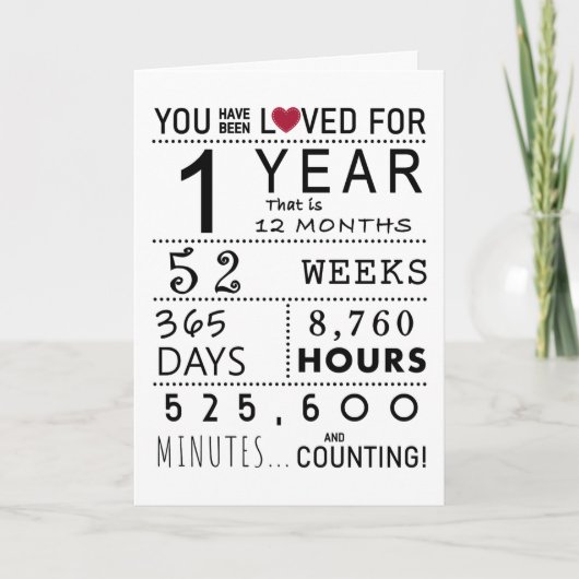 Carte d'anniversaire You Have Been Loved 1st (Devant)