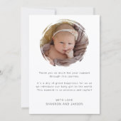 Carte d'annonce d'arrivée de bébé fille avec photo (Dos)