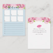 Carte d'appareil de contrôle - carte d'échantillon (Devant / Derrière)